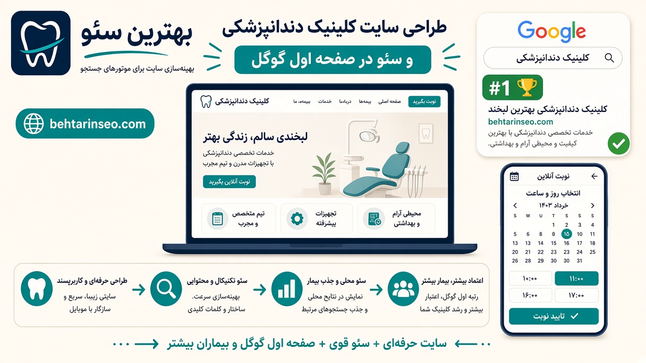 طراحی سایت دندانپزشکی و سئو در صفحه اول گوگل — behtarinseo.com