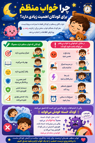 چگونه کودک را به خواب منظم تشویق کنیم؟ 6 نکته و ترفند